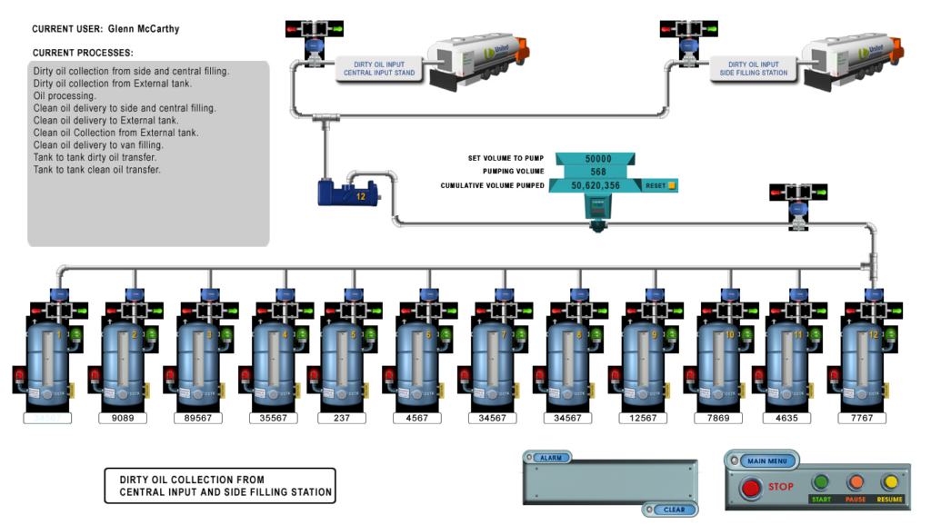 Oil and Gas detail image 1.2