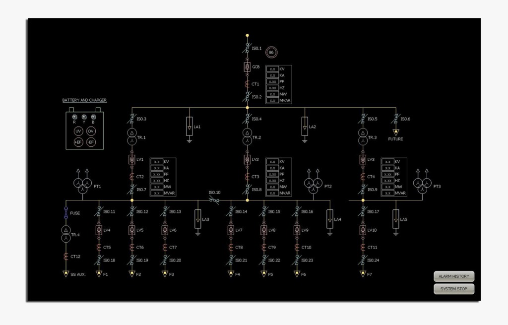 Substation Automation and Data Logging System